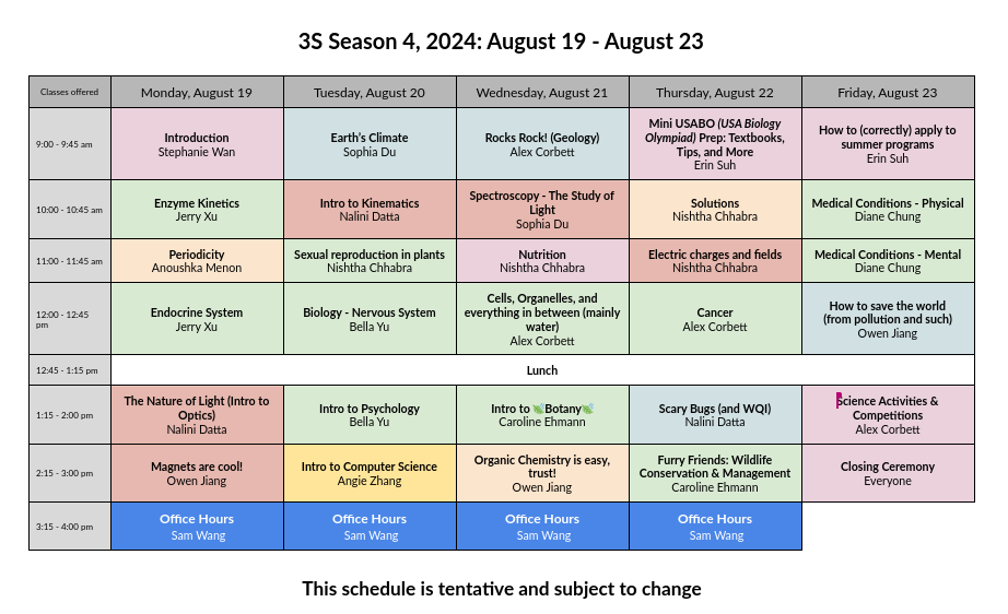 Schedule for Summer Science Seminars Season 4